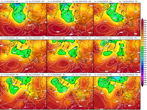 GFS 9-panel